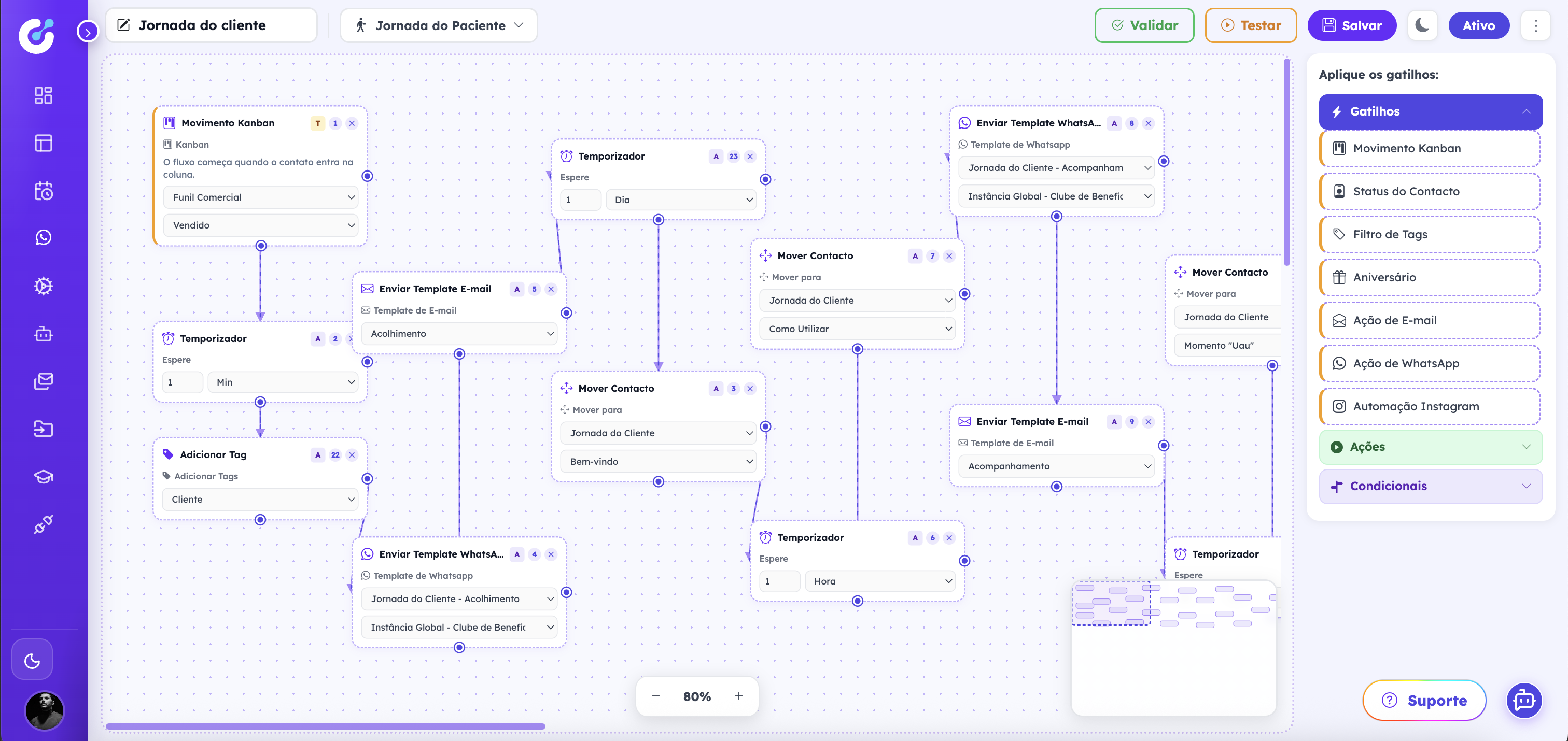 Fluxo de Automa&ccedil;&atilde;o - Jornada do paciente Climbfy